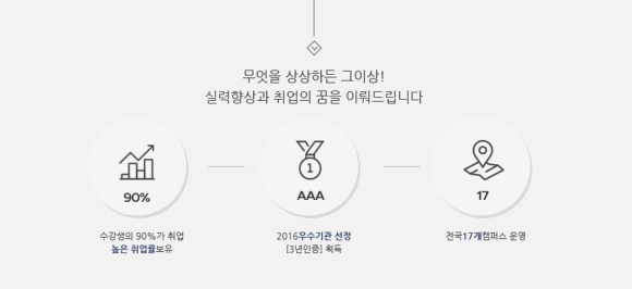 더조은모바일 이미지