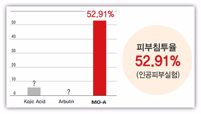 풀뿌리한의원 이미지