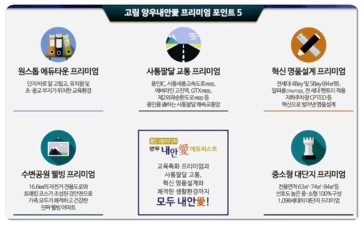 양우내안애어린이집 이미지