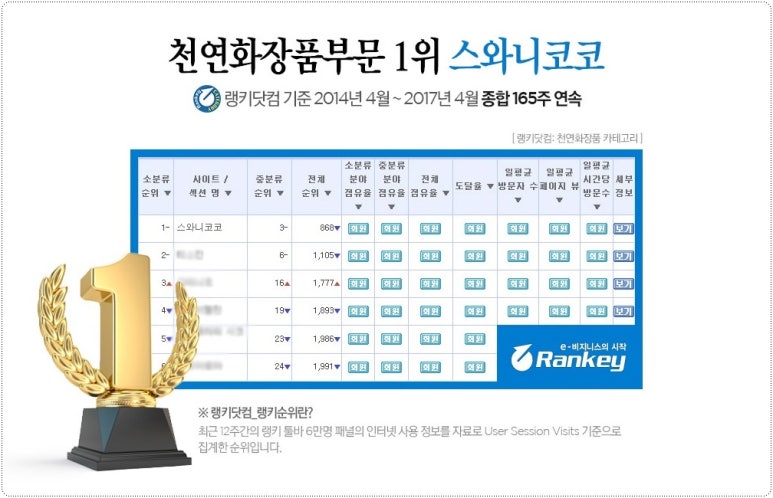 이두공방 이미지