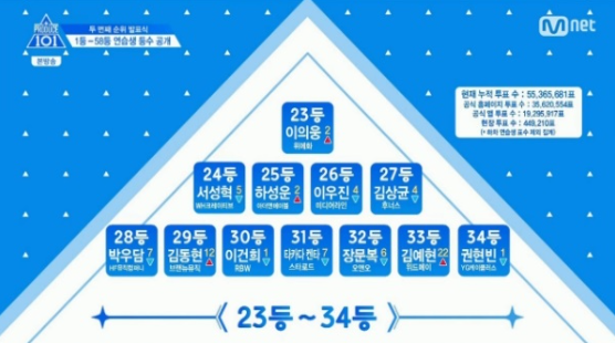 앤아더컴퍼니 이미지
