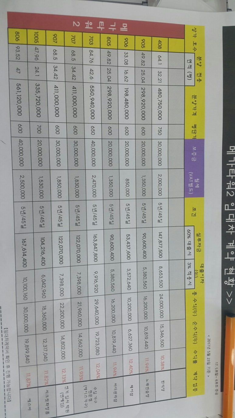 에스노래연습장 이미지