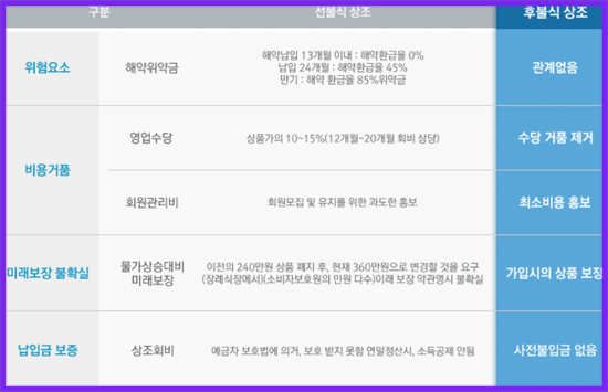믿음상조 이미지