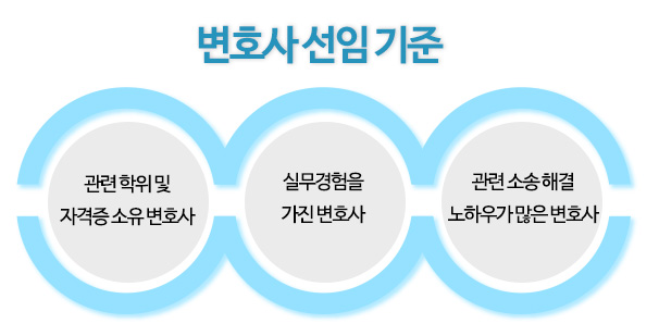 세무사김영진사무소 이미지