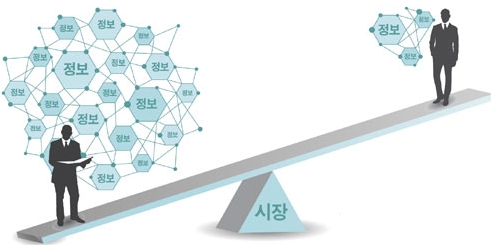한국매력컨설팅협회 이미지
