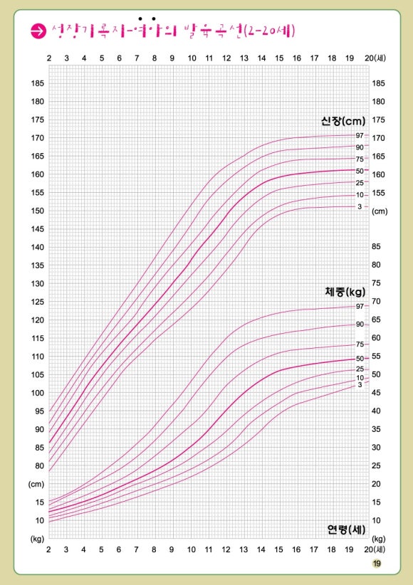 광개토한의원 이미지