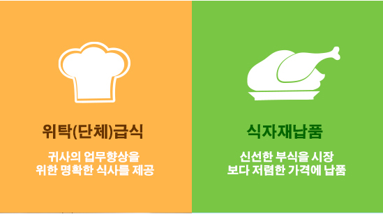 해피푸드다은 이미지