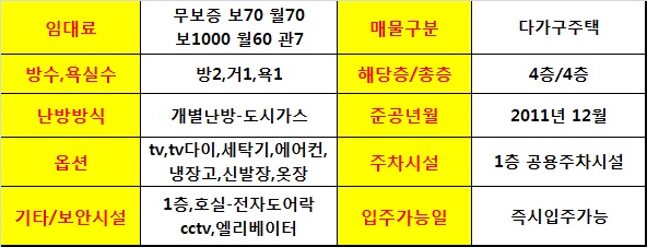 오성세탁소 이미지