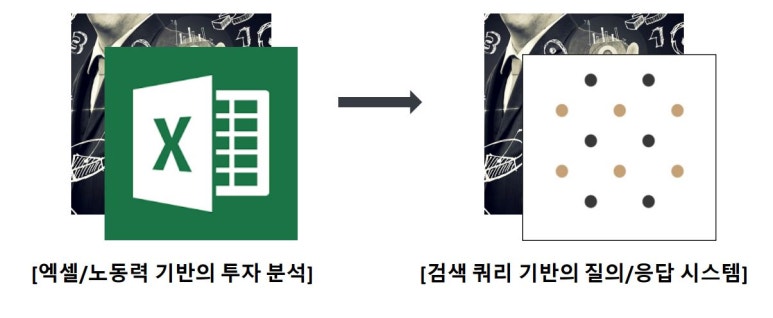 삼성스넥 이미지
