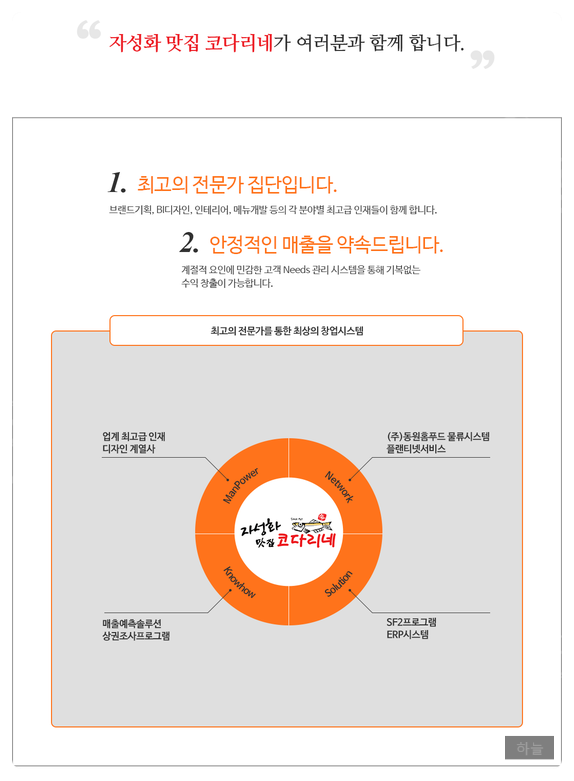 대박코다리 이미지