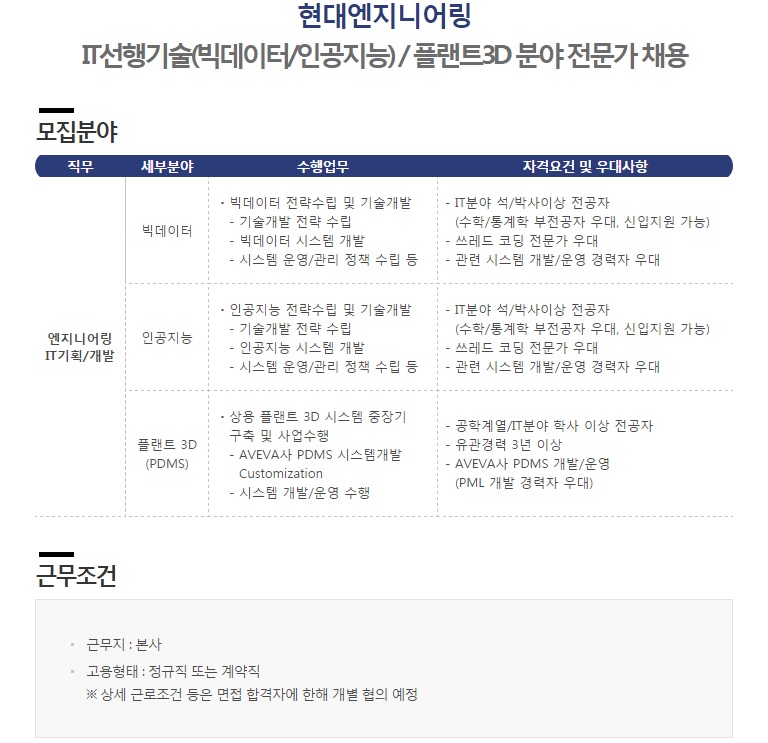 현대엔지니어링(주) 이미지