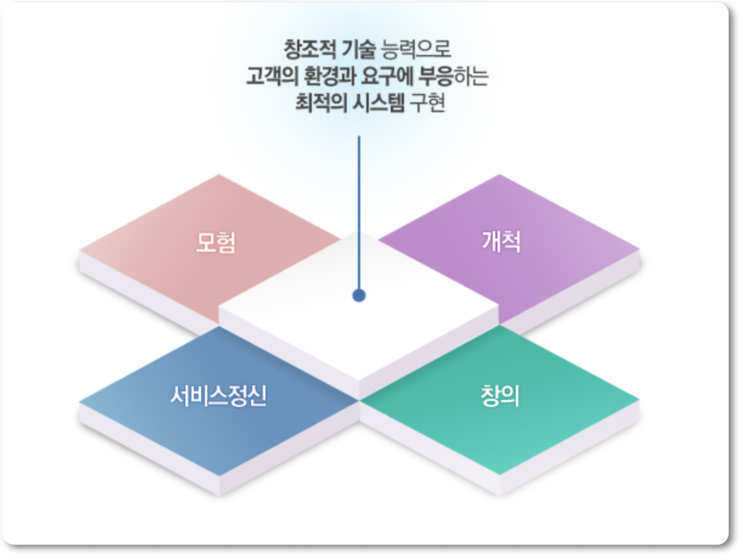 세한시스템 이미지