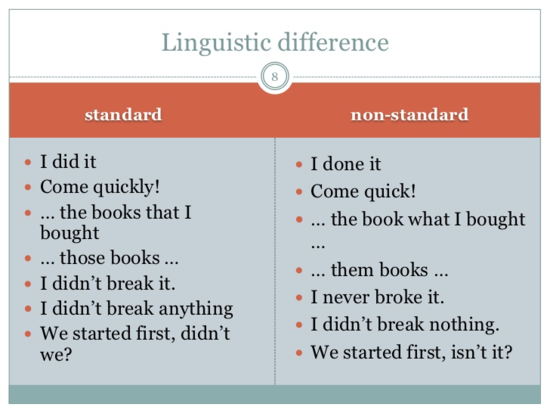 Standard And Non Standard English Examples