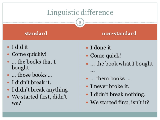 Nonstandard English nonstandard-english