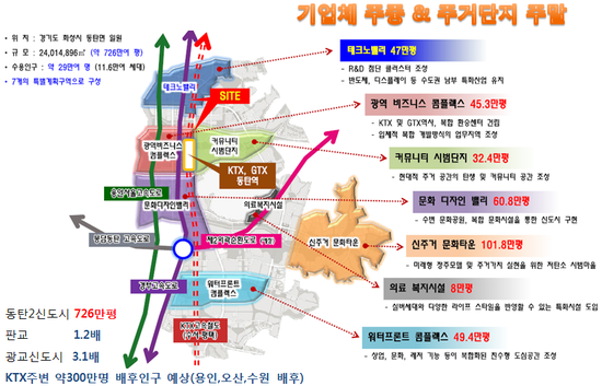 라스플로레스 이미지