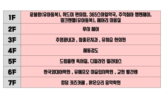 내포메디컬의원 이미지