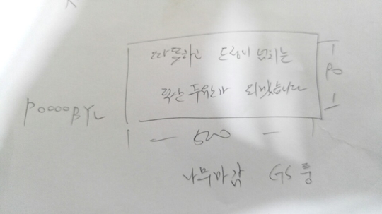 덕원주유소 이미지