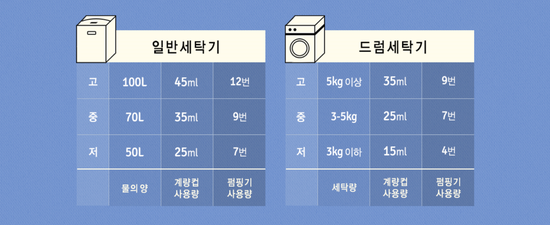 에코플렌 이미지