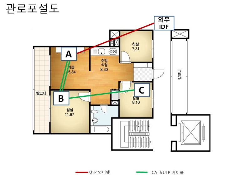 반달통신 이미지