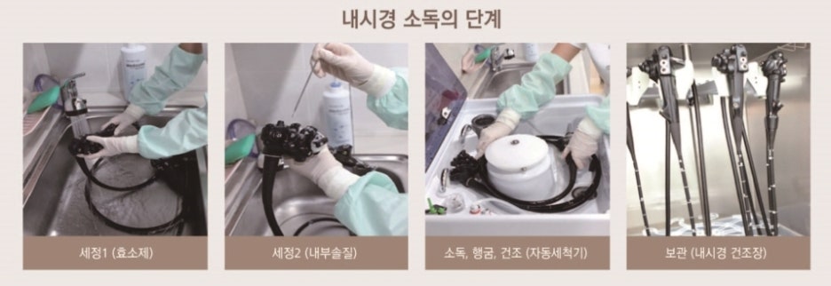 위조은내과의원 이미지