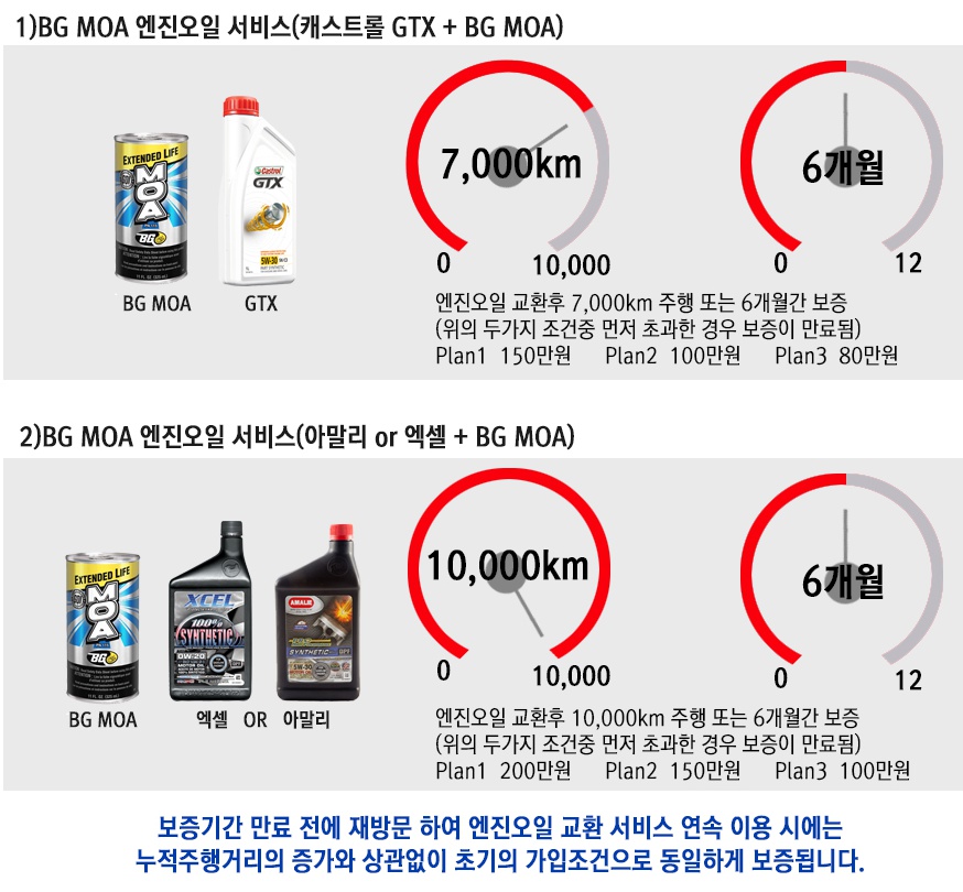 대덕카센타 이미지