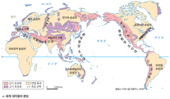 대륙의 구조 : 네이버 블로그