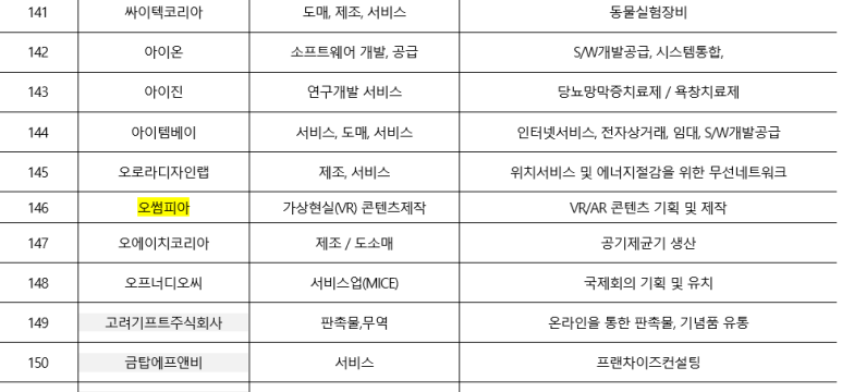 (주)오썸피아 이미지