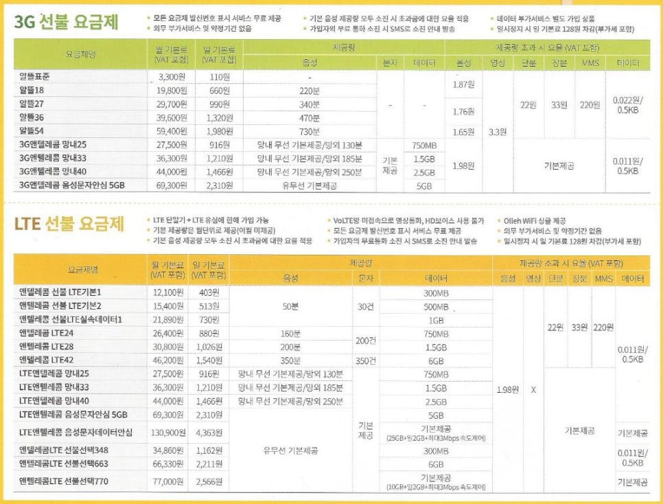 진주앤텔레콤알뜰폰 이미지