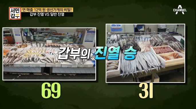 강북수산 이미지