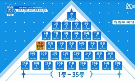 앤아더컴퍼니 이미지