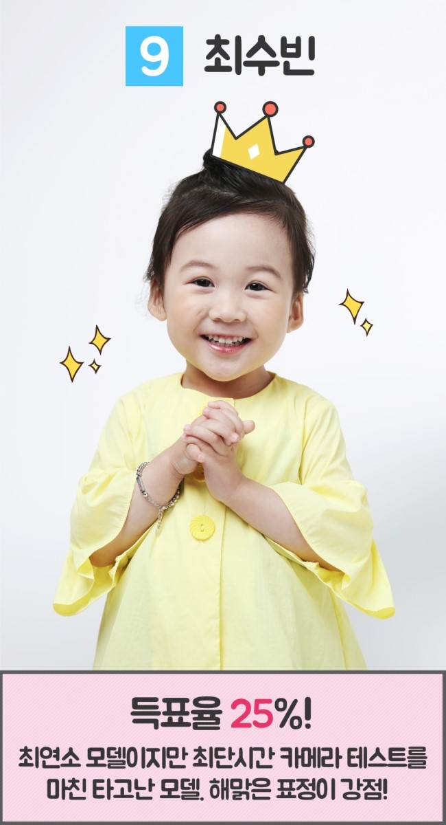 아이조아한의원 이미지