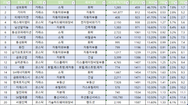 세중텔레콤 이미지