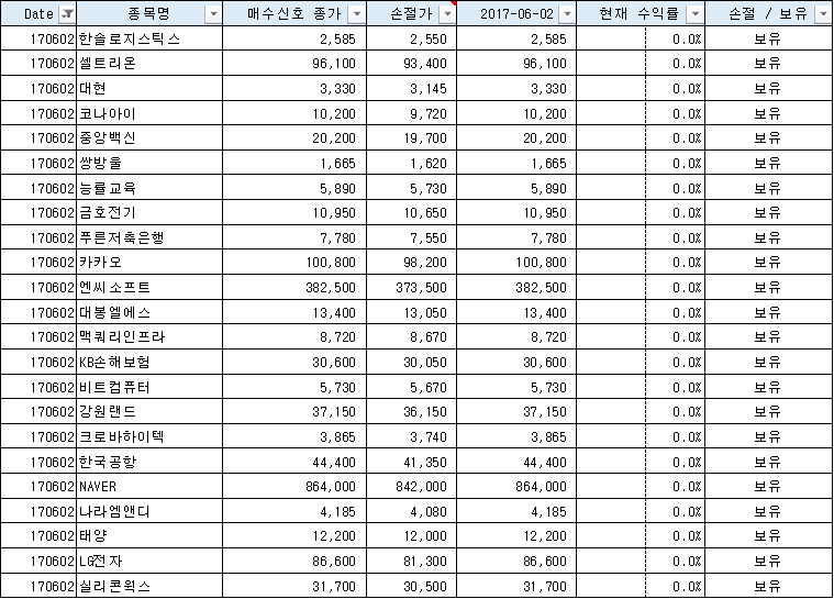 크로바웍스 이미지