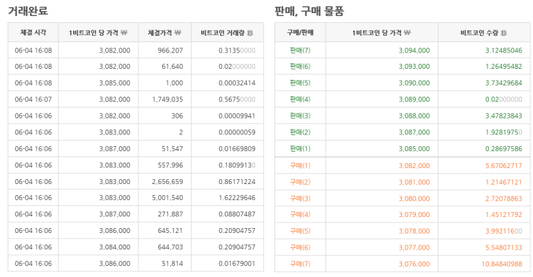 (주)비티씨코리아 이미지