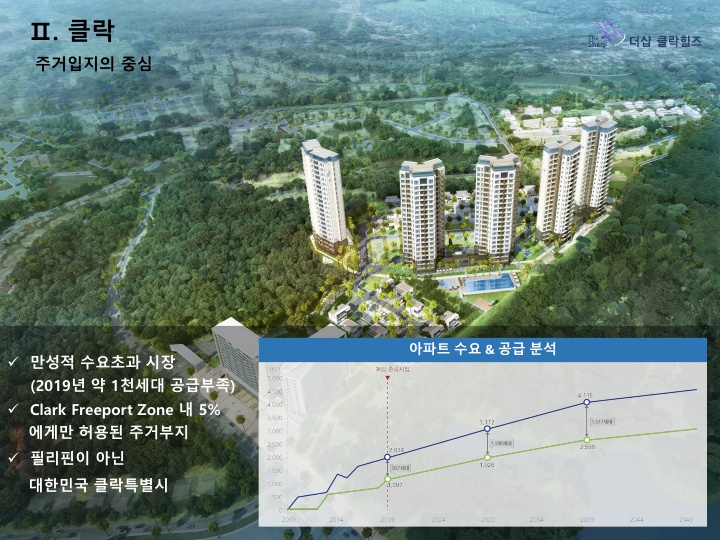 더샵짱 이미지
