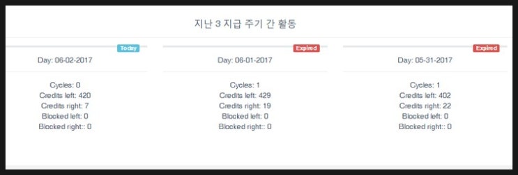 비트네트워크 이미지