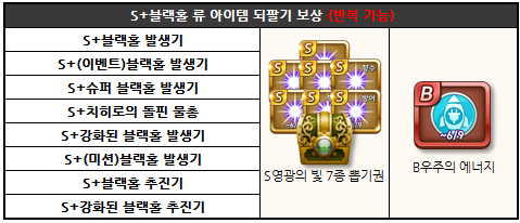 블랙홀카페 이미지