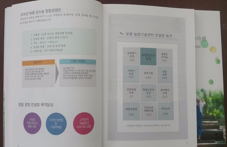 상양컨설팅 이미지
