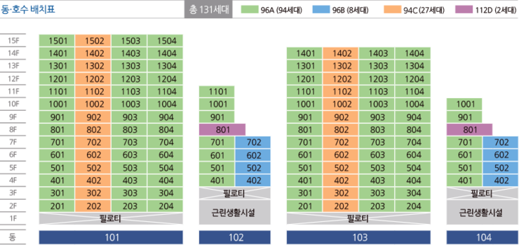 보미리즌빌 이미지