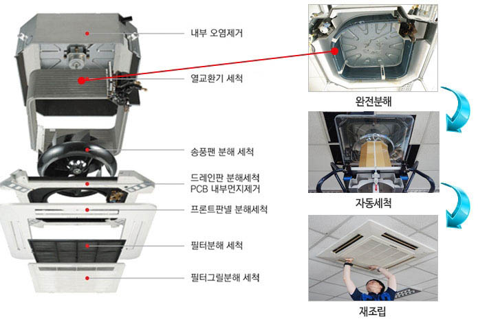 클린에어봇 이미지