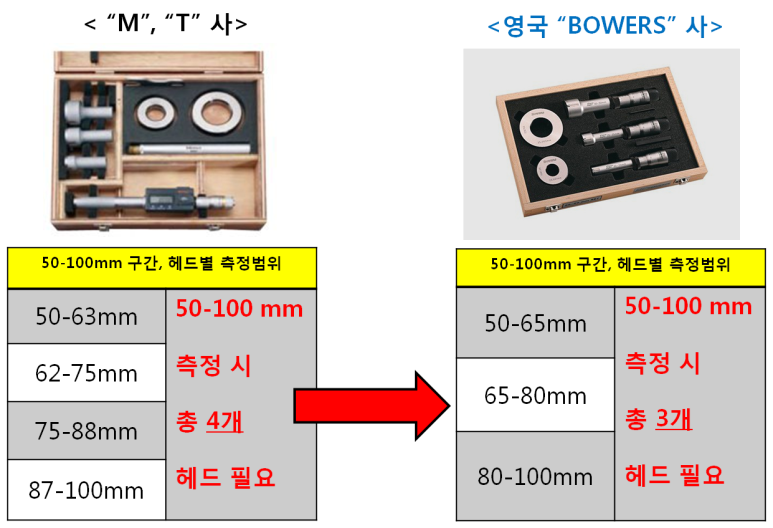 삼·게이지 이미지