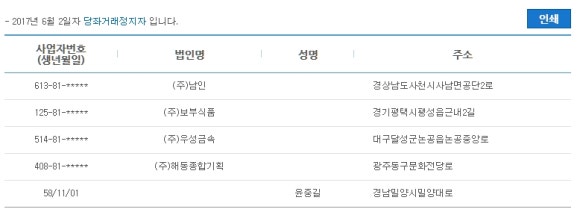 (주)보부식품 이미지