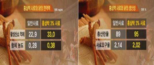 바로식품 이미지
