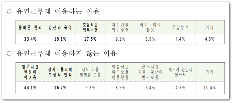 유영상사 이미지