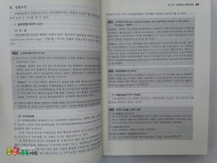 국제서적 이미지