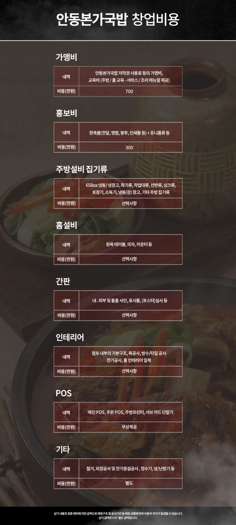 (주)두웰푸드 이미지