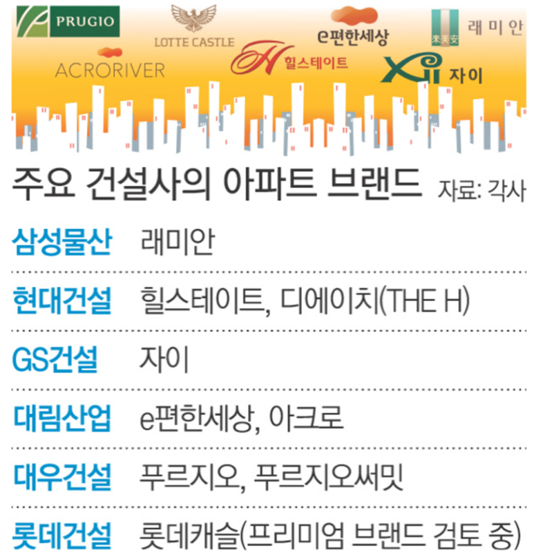 에이치.디산업 이미지