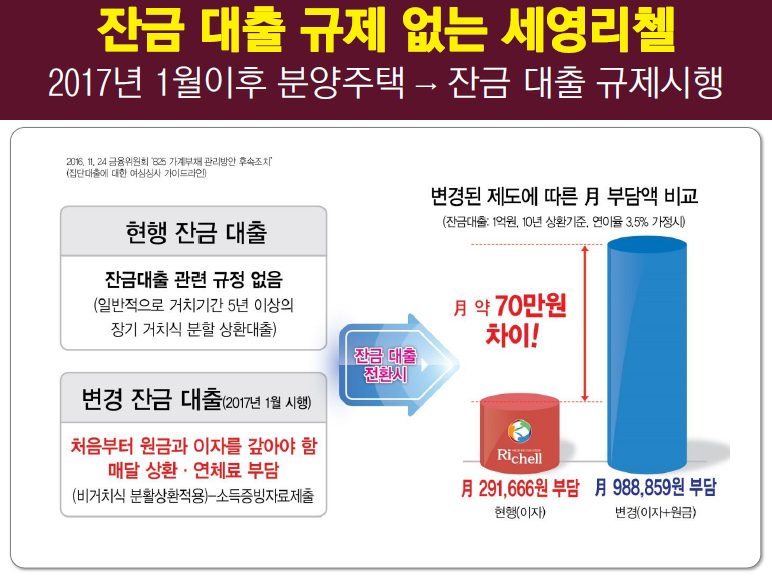 세영마트 이미지