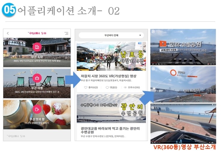 이즈컴퓨터 이미지