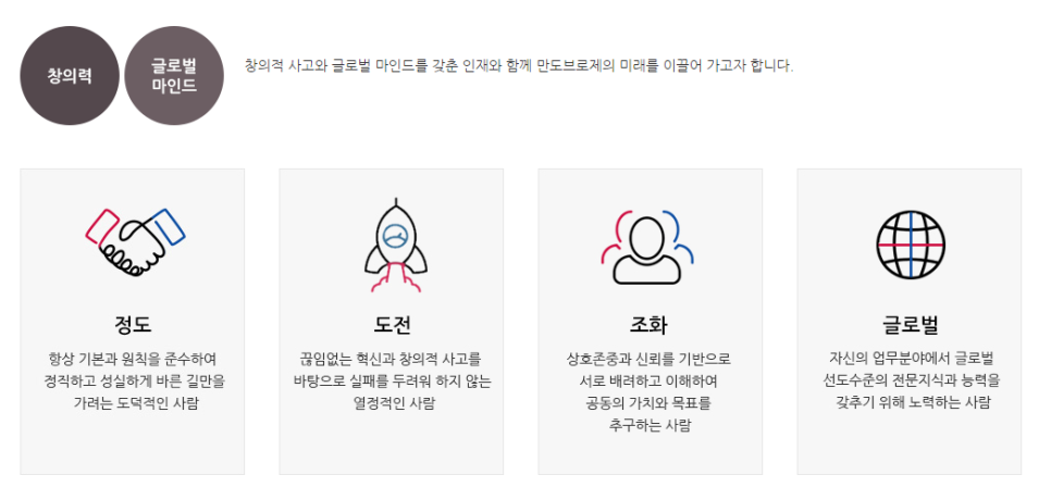 브로제 이미지